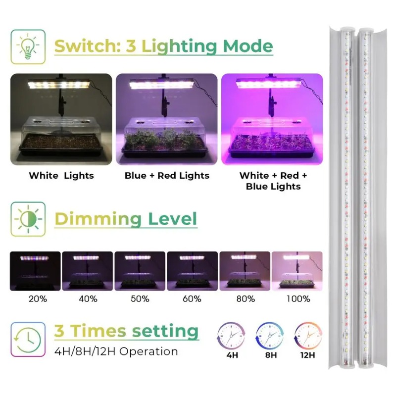 Bandeja de germinación de semi - Humidity Dome Kit reseña y precio