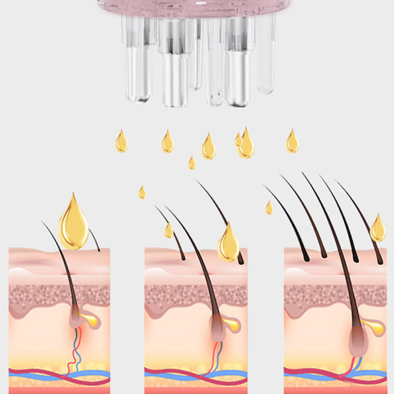 Aplicador de 5ml para el cuero - Root Stimulator Liquid reseña y precio